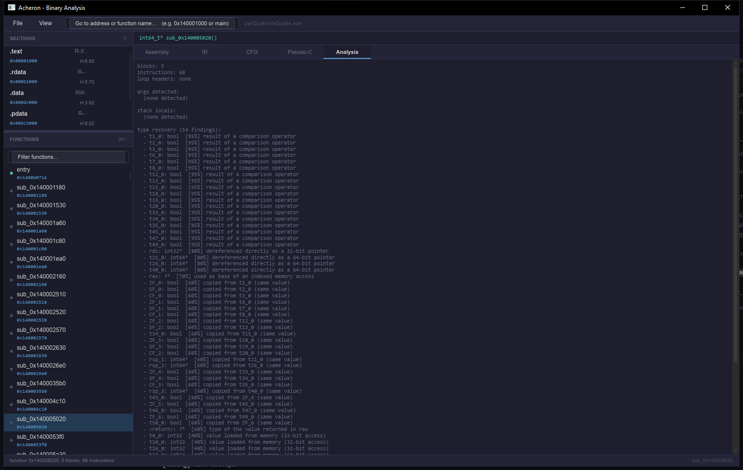 Acheron Analysis panel listing type-recovery findings