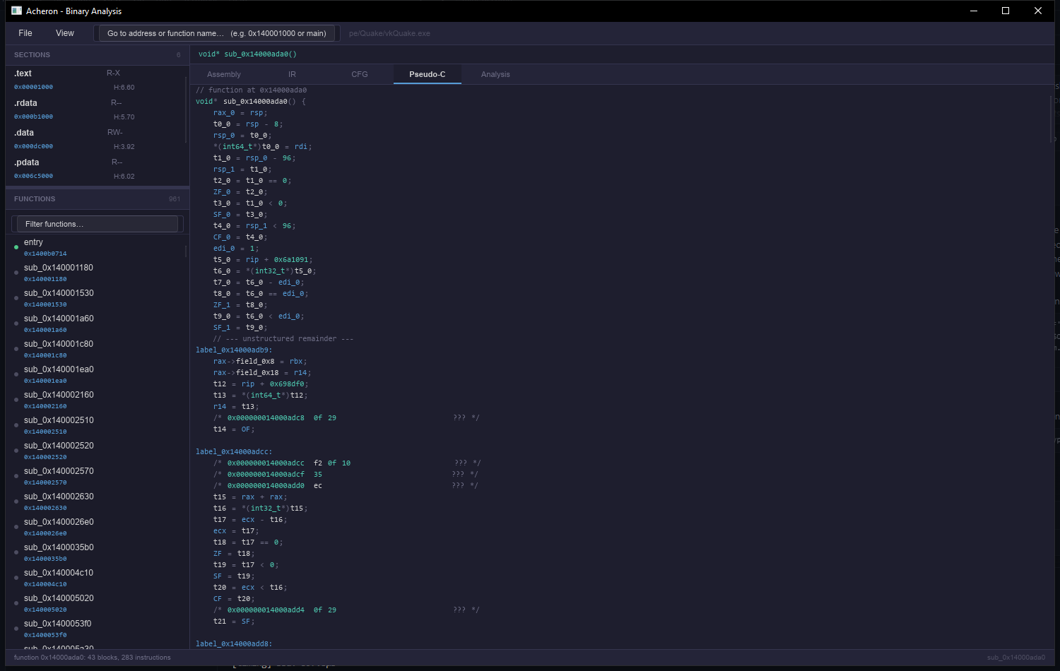 Acheron Pseudo-C panel showing recovered types